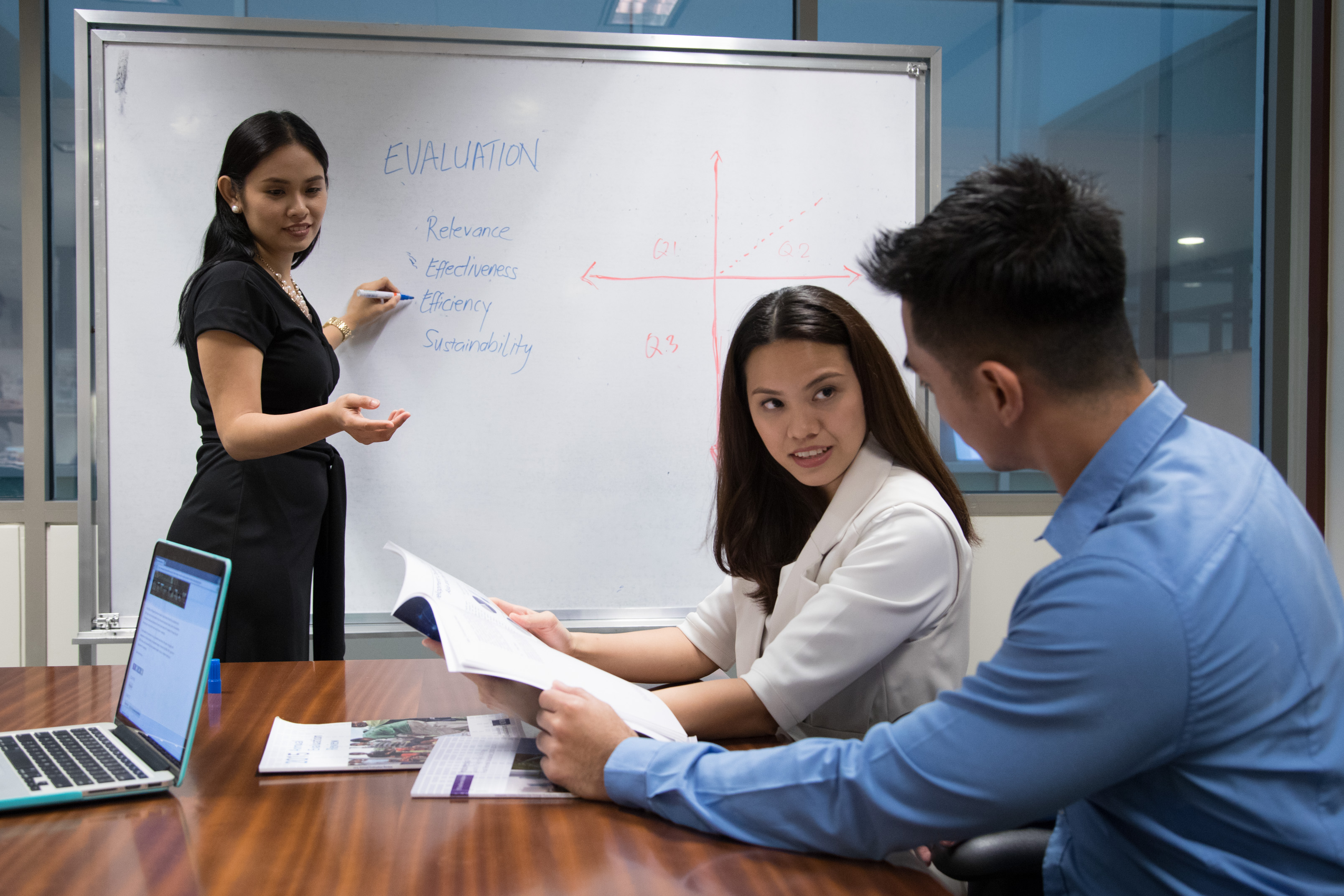 Overview of Economic Analysis in ADB Operations | ADB Knowledge Events